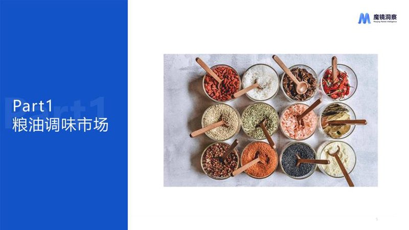 食品技术咨询：开启行业创新之门